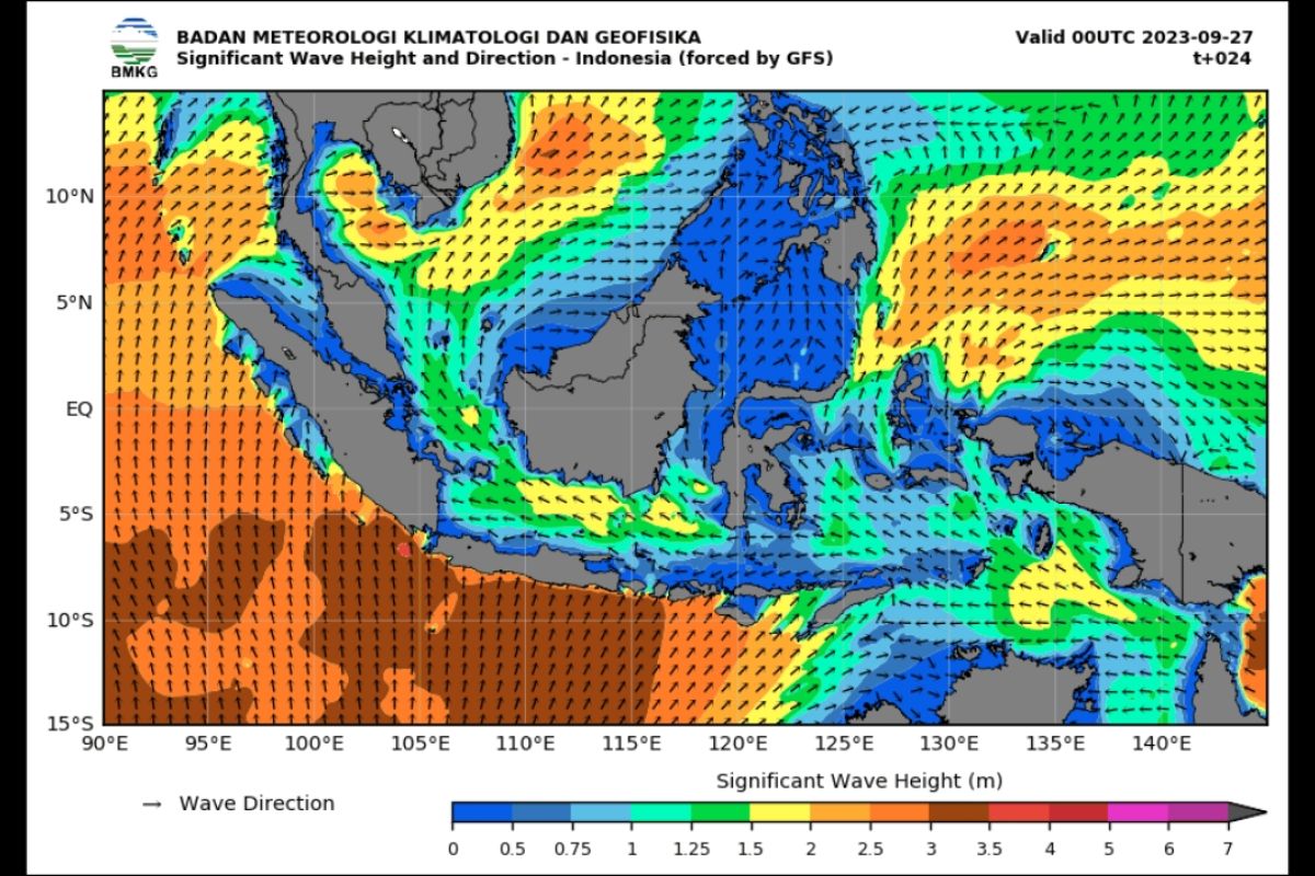BMKG: Waspada potensi gelombang tinggi hingga 4 meter di perairan selatan Jawa Timur