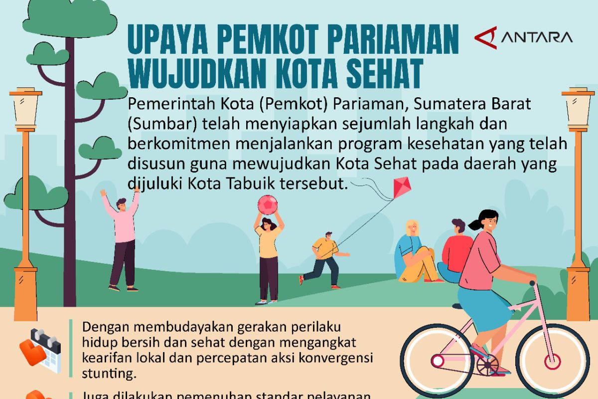 Upaya Pemkot Pariaman wujudkan Kota Sehat