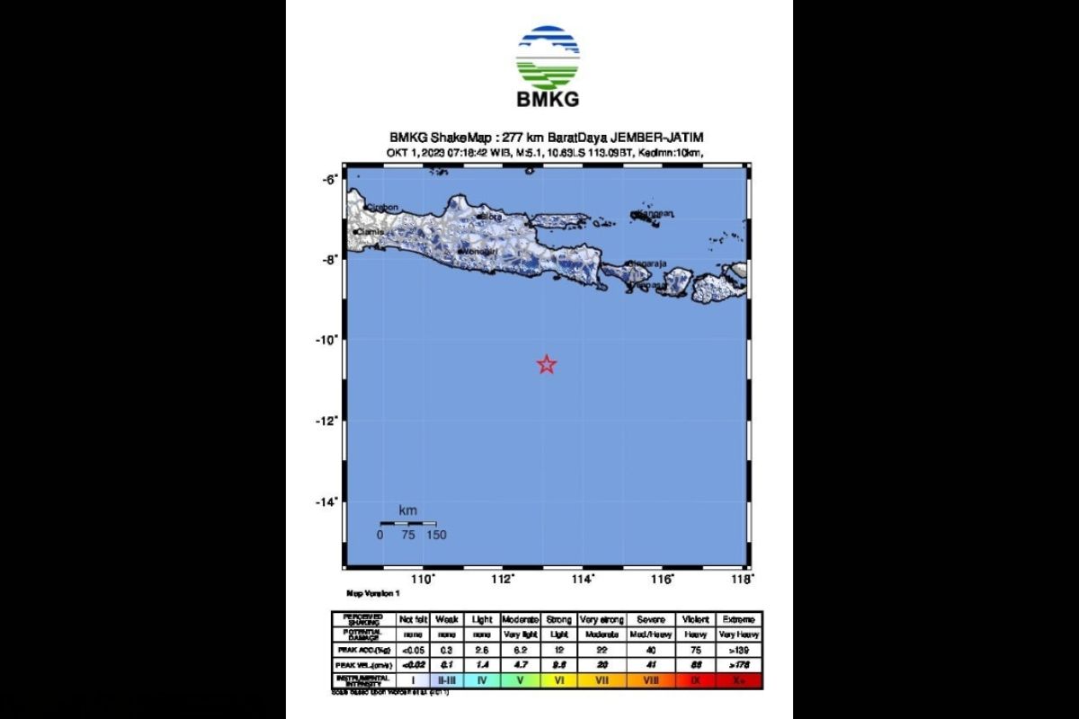 Gempa berkekuatan M5,1 guncang Samudera Hindia selatan Jatim