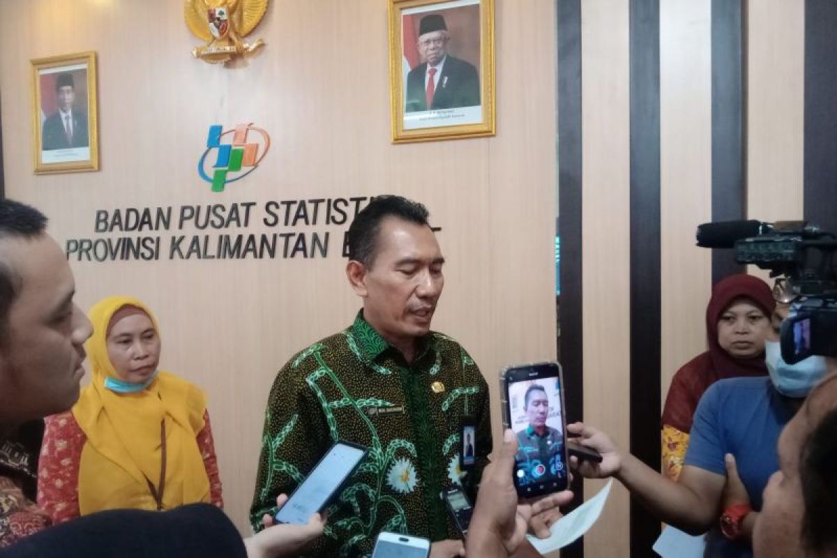 Neraca perdagangan Kalbar surplus 987,46 juta dolar AS