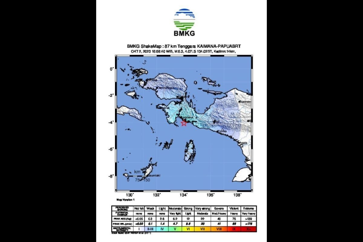 Gempa M5,3 di wilayah Kaimana dipicu sesar Tarera-Aiduna