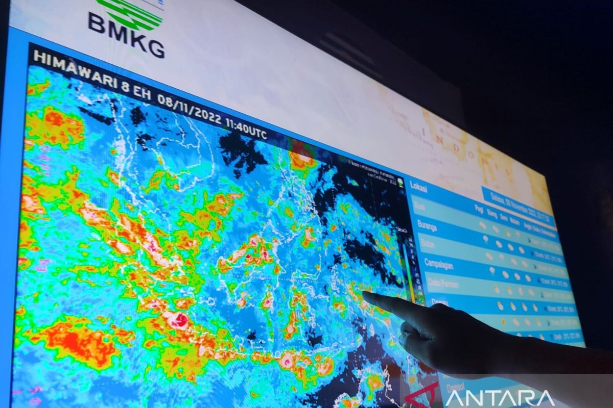 info cuaca panas di Makassar hingga pertengahan Oktober