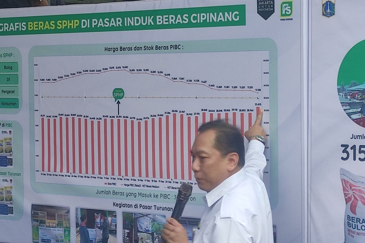 Harga beras medium di PIBC Jakarta turun 11 persen