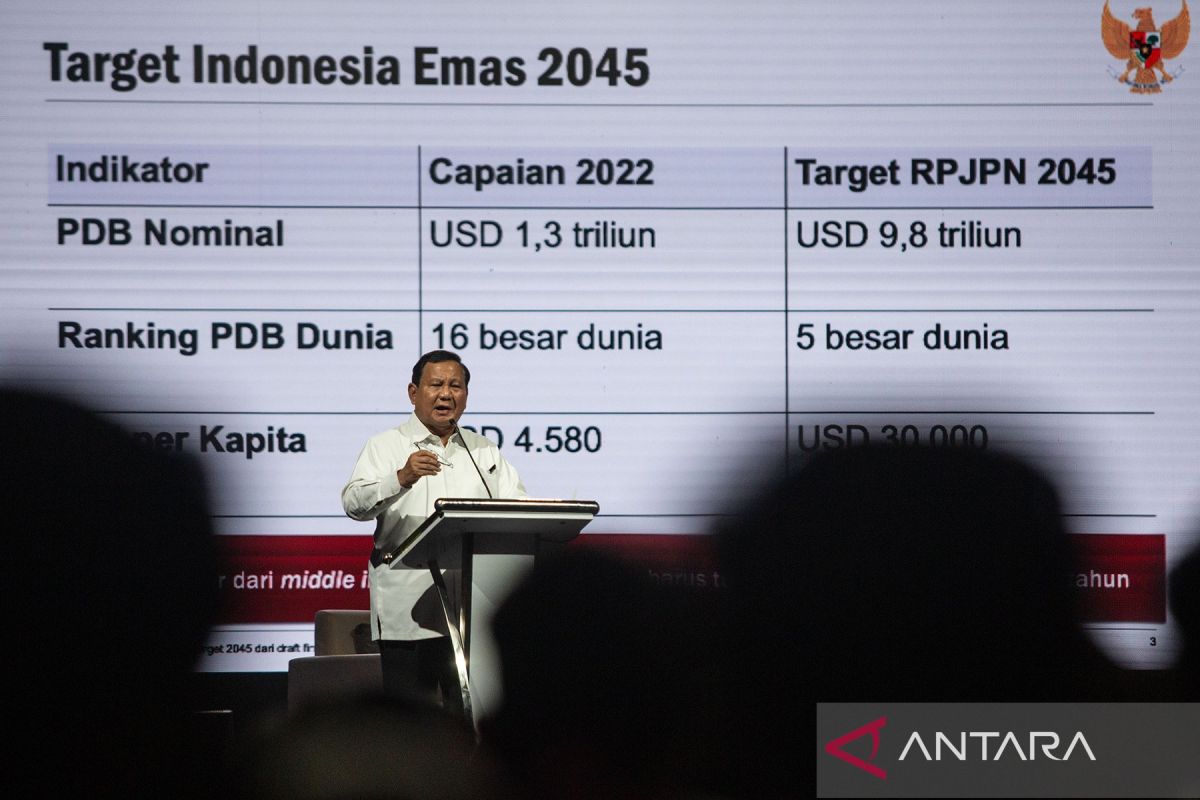 Survei LSN: Elektabilitas Prabowo unggul 40,9 persen