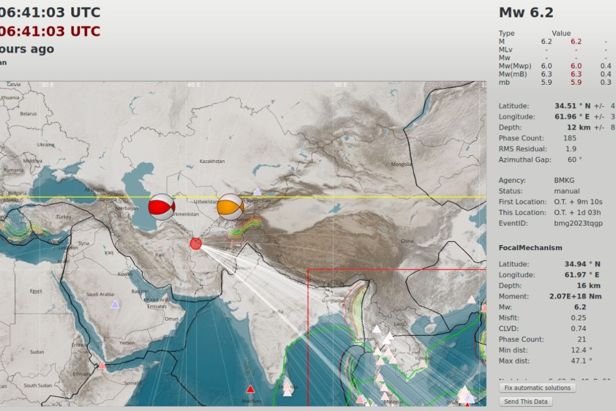 BMKG: Gempa magnitudo 6,2 di Afghanistan dipicu deformasi sesar Herat