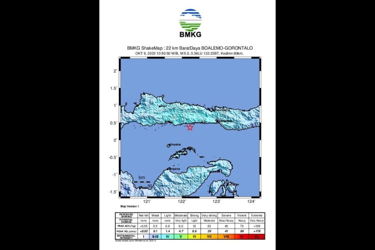 Gempa magnitudo 5,5 di Boalemo-Gorontalo dipicu aktivitas subduksi Sulawesi Utara