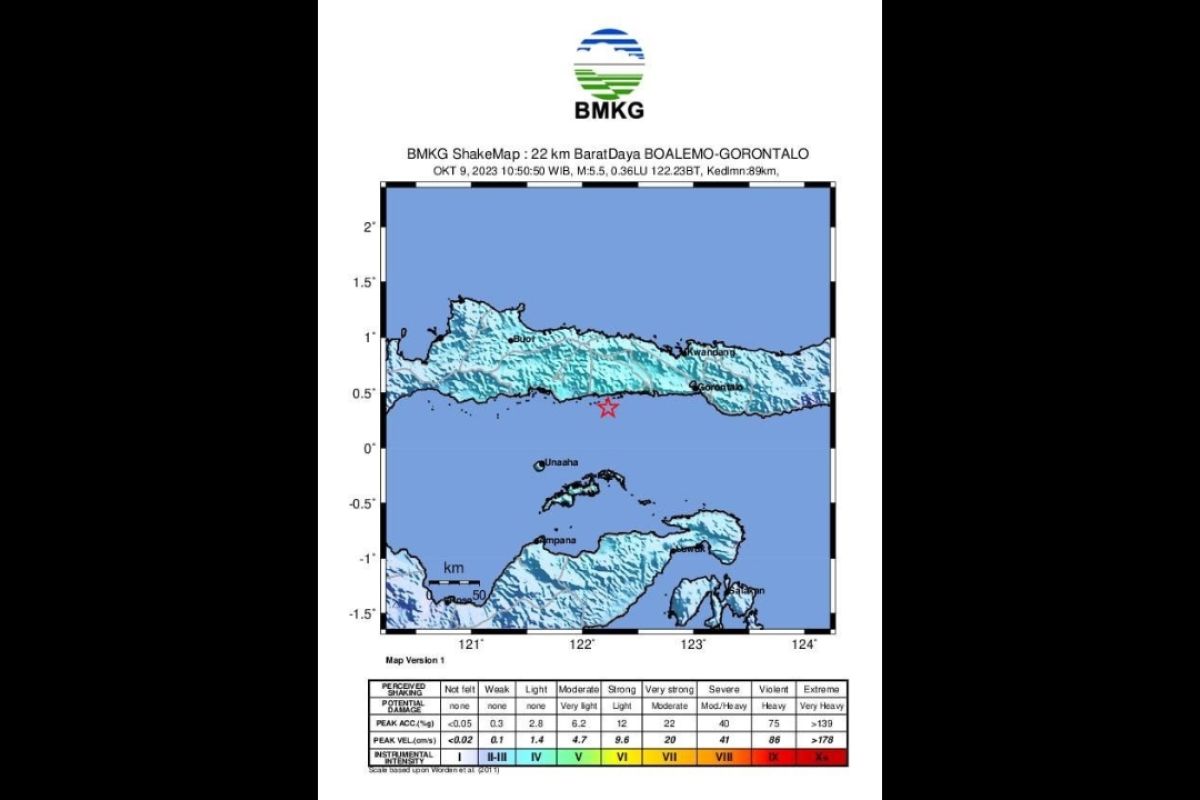 Gempa M5,5 di wilayah Boalemo dipicu aktivitas subduksi  Sulawesi Utara