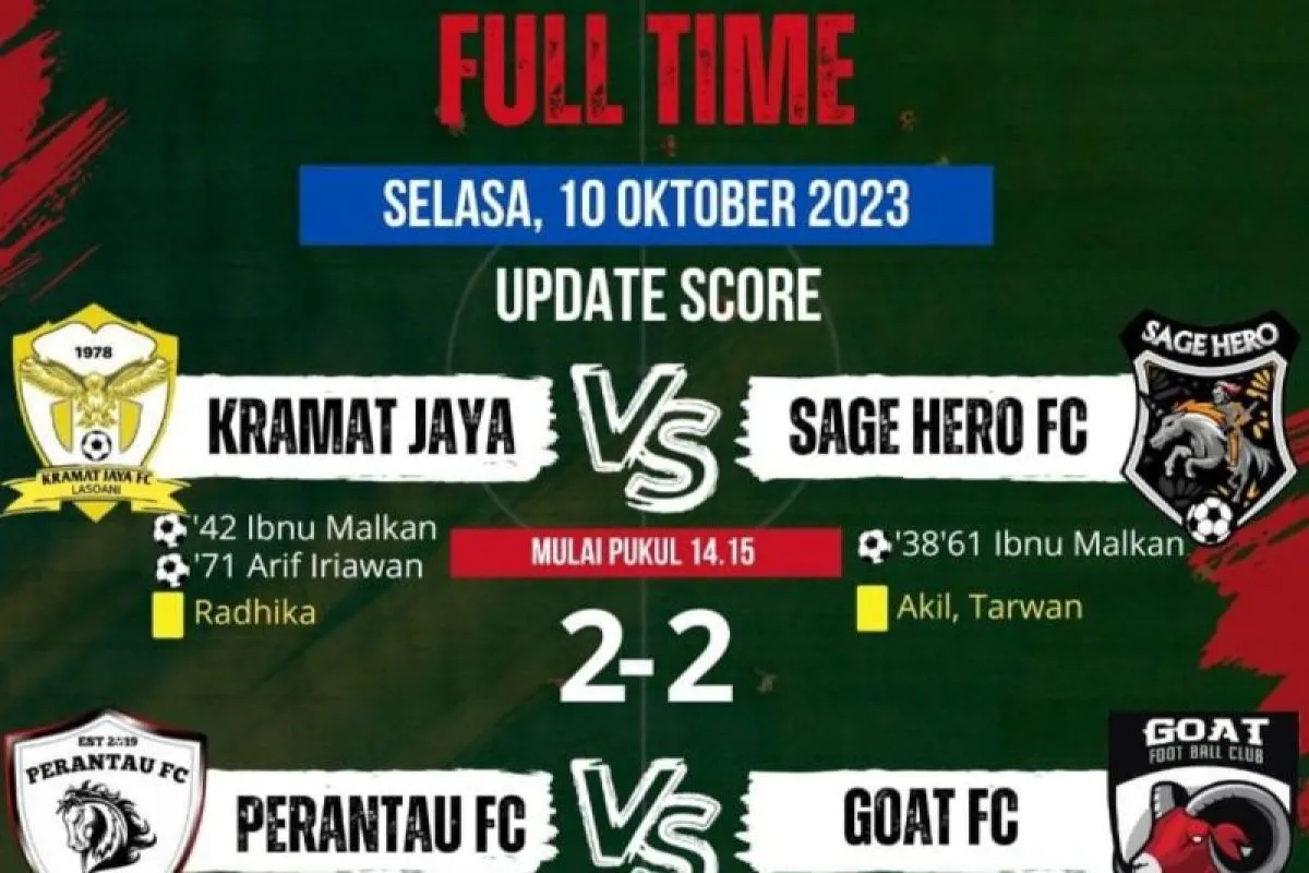 Lanjutan turnamen Anwar Hafid CUP 2023 Goat FC libas Perantau Fc
