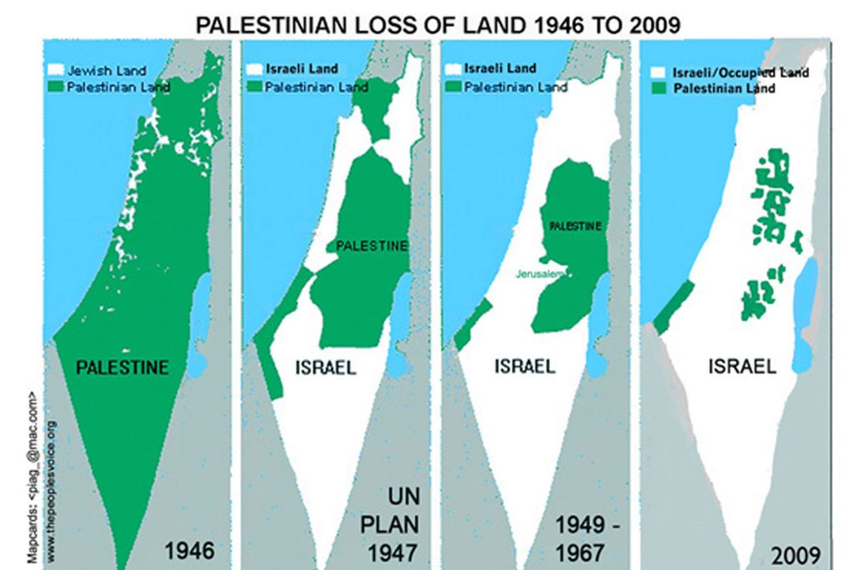 Melihat lagi akar historis konflik Palestina-Israel