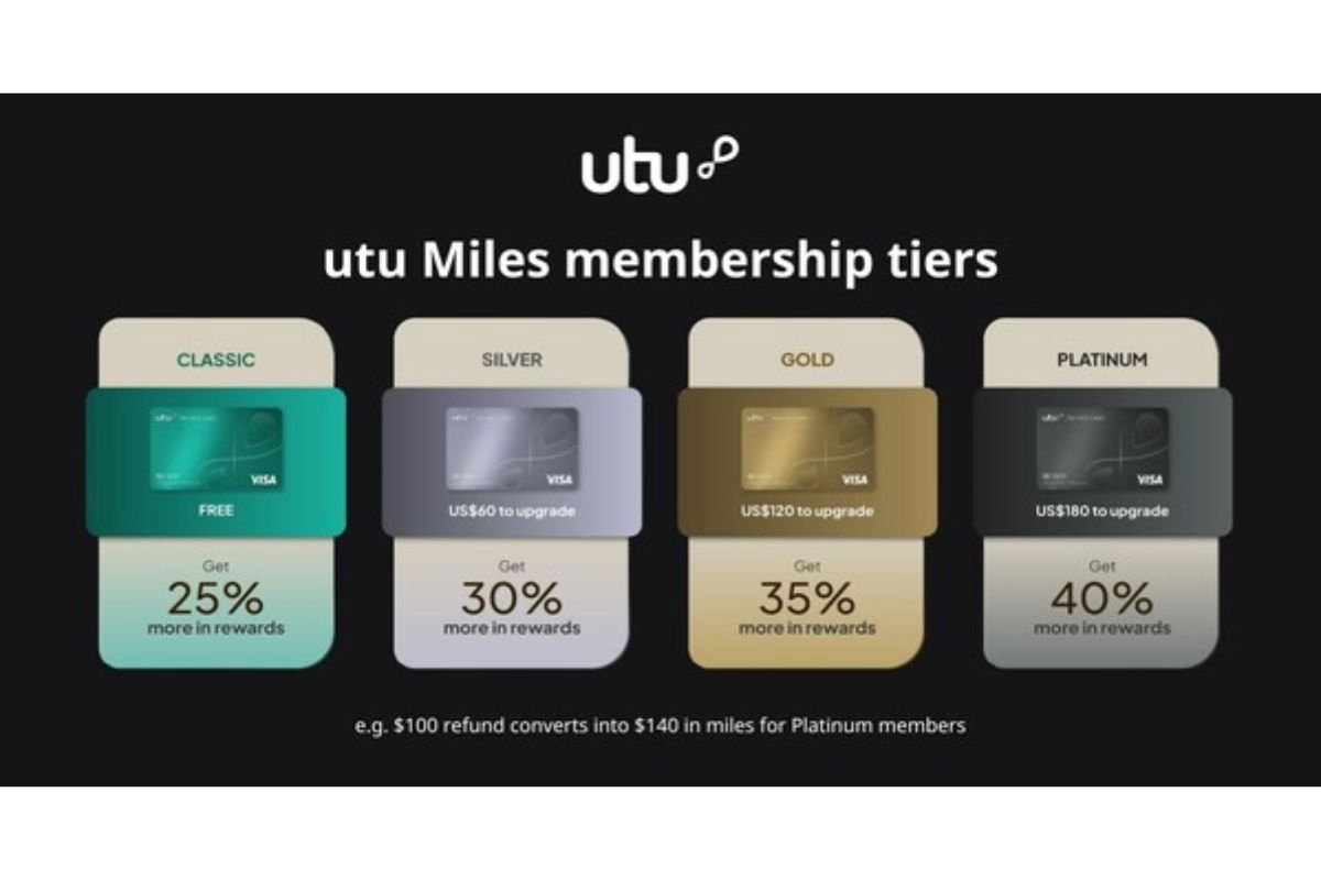 utu Lansir"Miles Membership Program" Terbaru: ubah Layanan Belanja Bebas Pajak dengan tingkatkan Nilai VAT hingga 40%