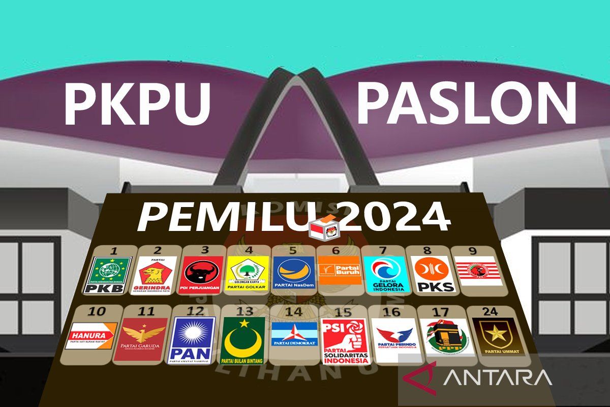PKPU Pilpres berlaku setelah diundangkan dalam Berita Negara