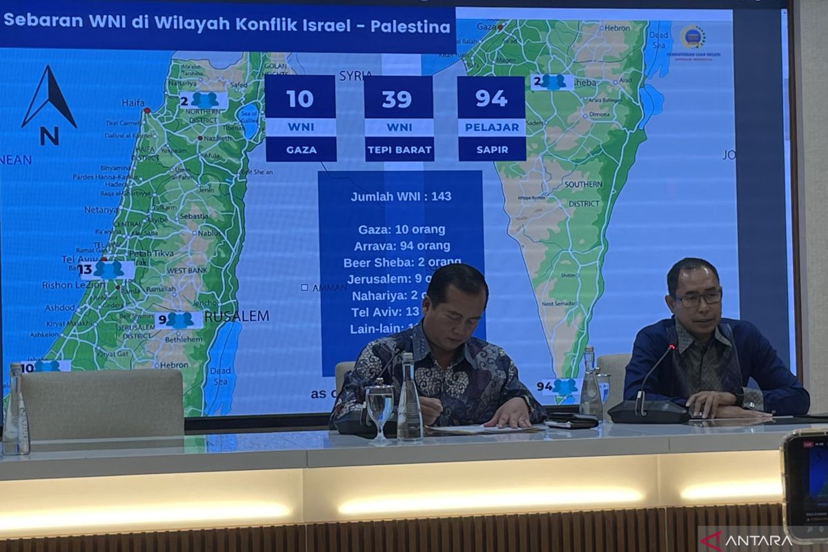 Kemlu:  129 WNI memilih tidak dievakuasi dari Palestina dan Israel