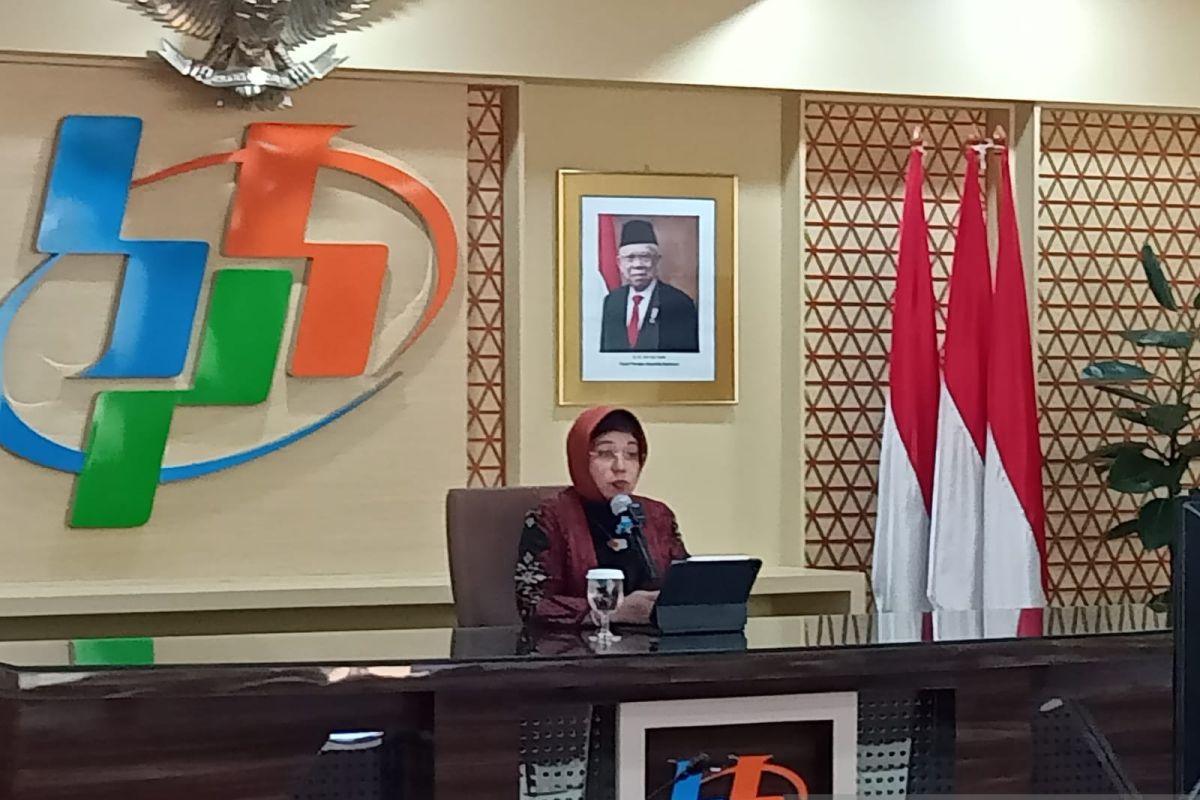 BPS catat impor Indonesia pada September 2023 turun 8,15 persen