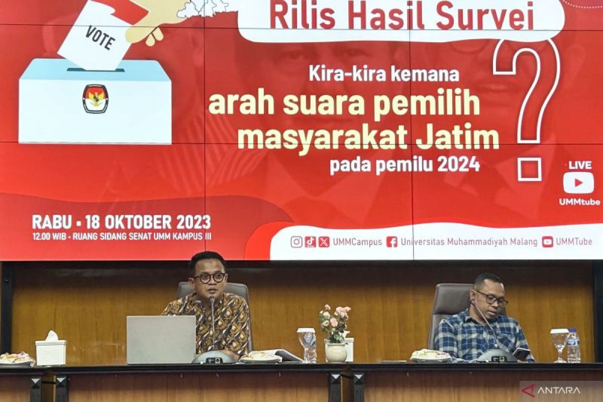 Survei: Mahfud MD bacawapres favorit di Jawa Timur