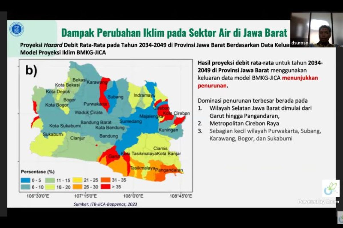 Pakar: Perubahan iklim hambat keberlanjutan pembangunan daerah