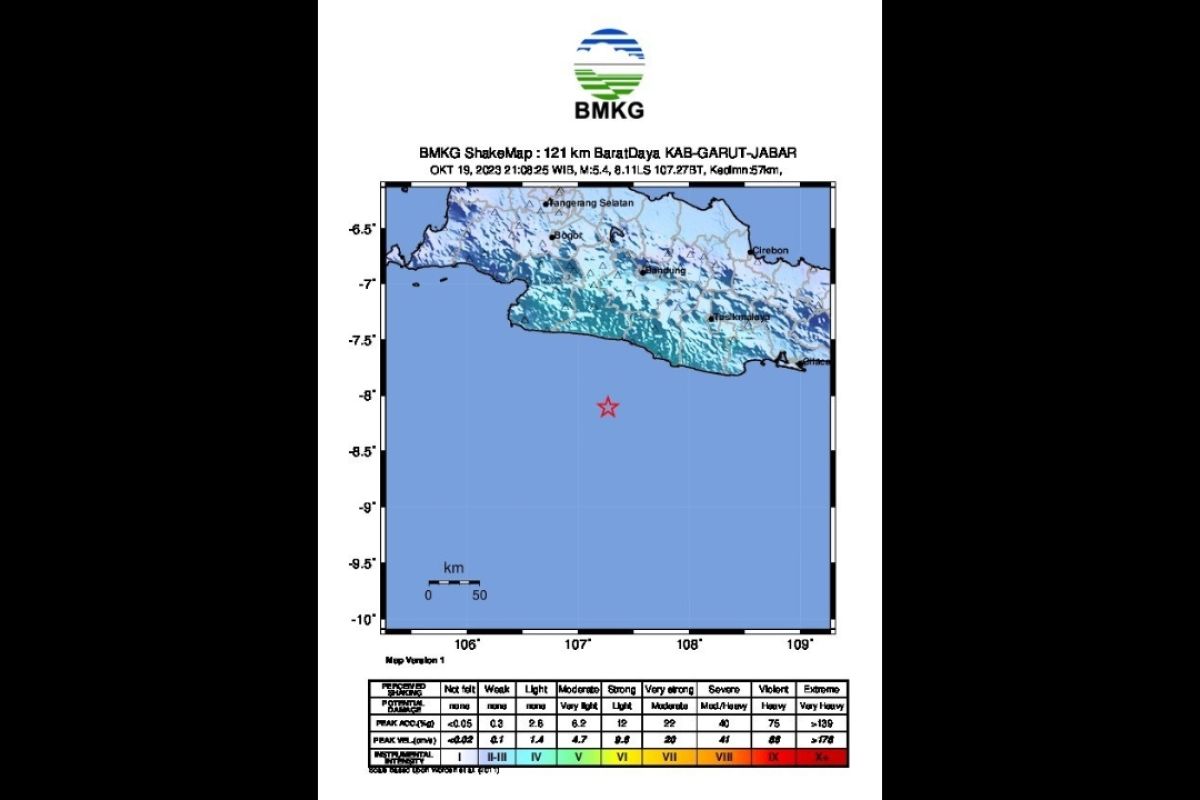 Gempa M5,6 di selatan Jabar dipicu deformasi Lempeng Indo-Australia