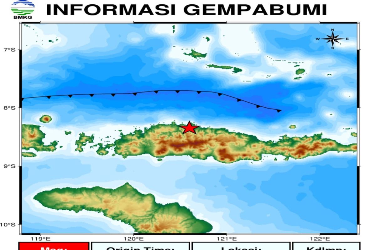 Gempa guncang Timur laut Ruteng