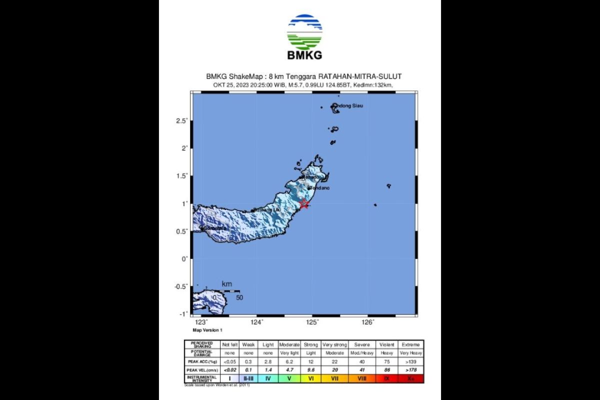 Gempa 5,6 magnitudo guncang Toli-toli Sulteng