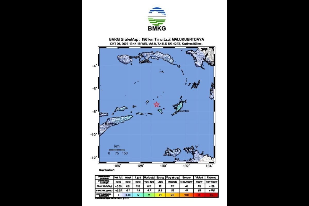 BMKG: Gempa 5,9 di Laut Banda akibat deformasi batuan dalam bawah laut