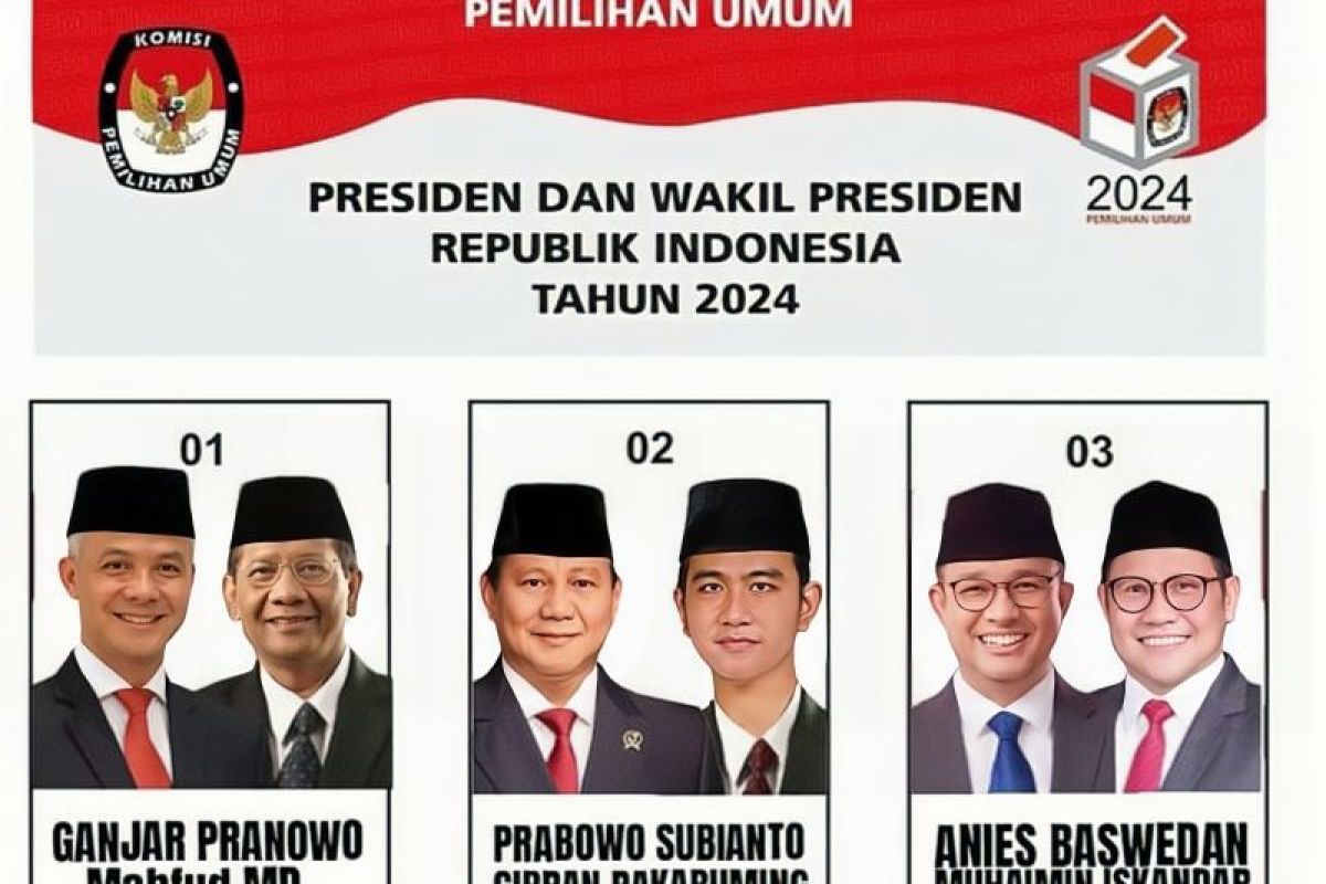 Ketua KPU Batam pastikan belum ada desain surat suara Pilpres 2024
