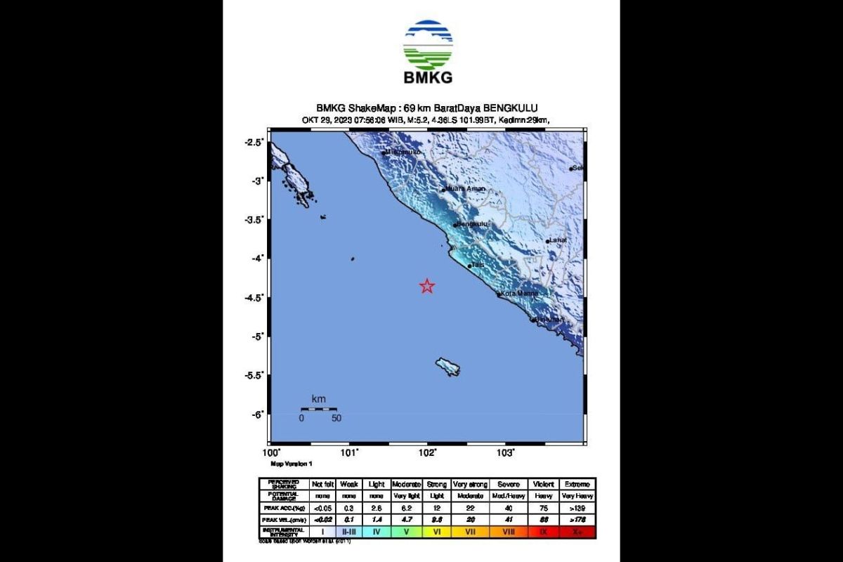 Deformasi batuan memicu gempa bermagnitudo 5,2 di barat daya Bengkulu
