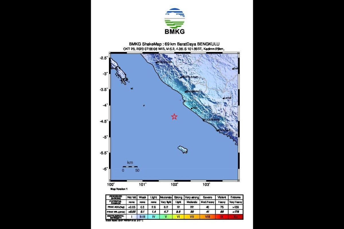 Deformasi batuan memicu gempa 5,2 M di barat daya Bengkulu