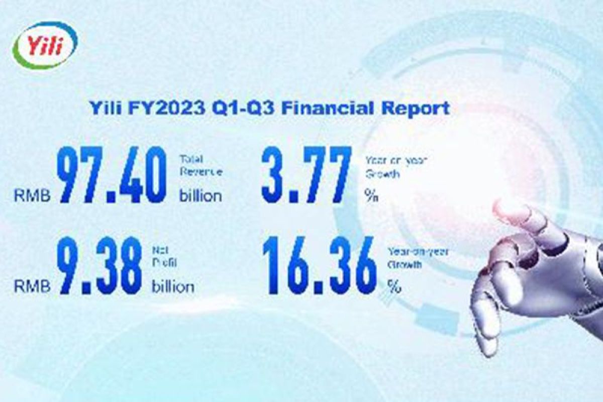 Yili Reports Record High Revenue Approaching 100 Billion Yuan in the First Three Quarters of FY2023