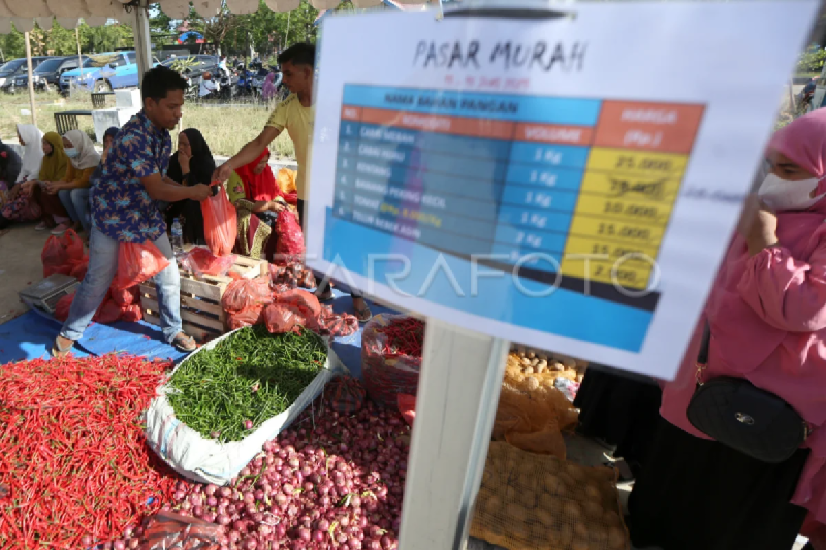 Kota Banda Aceh alami inflasi 1,65 persen pada Oktober 2023