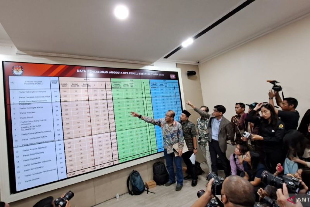 KPU tetapkan 9.917 DCT anggota DPR RI di Pemilu 2024