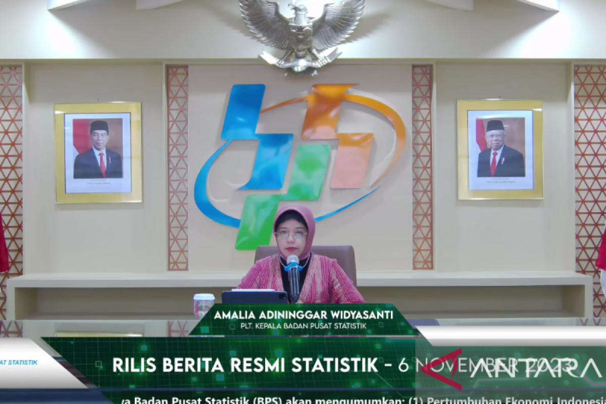 BPS: Pertumbuhan ekonomi Indonesia bagian timur tinggi dan impresif