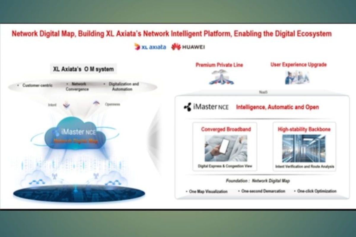 XL Axiata and Huawei Build First Network Digital Map Commercial Use in Asia-Pacific