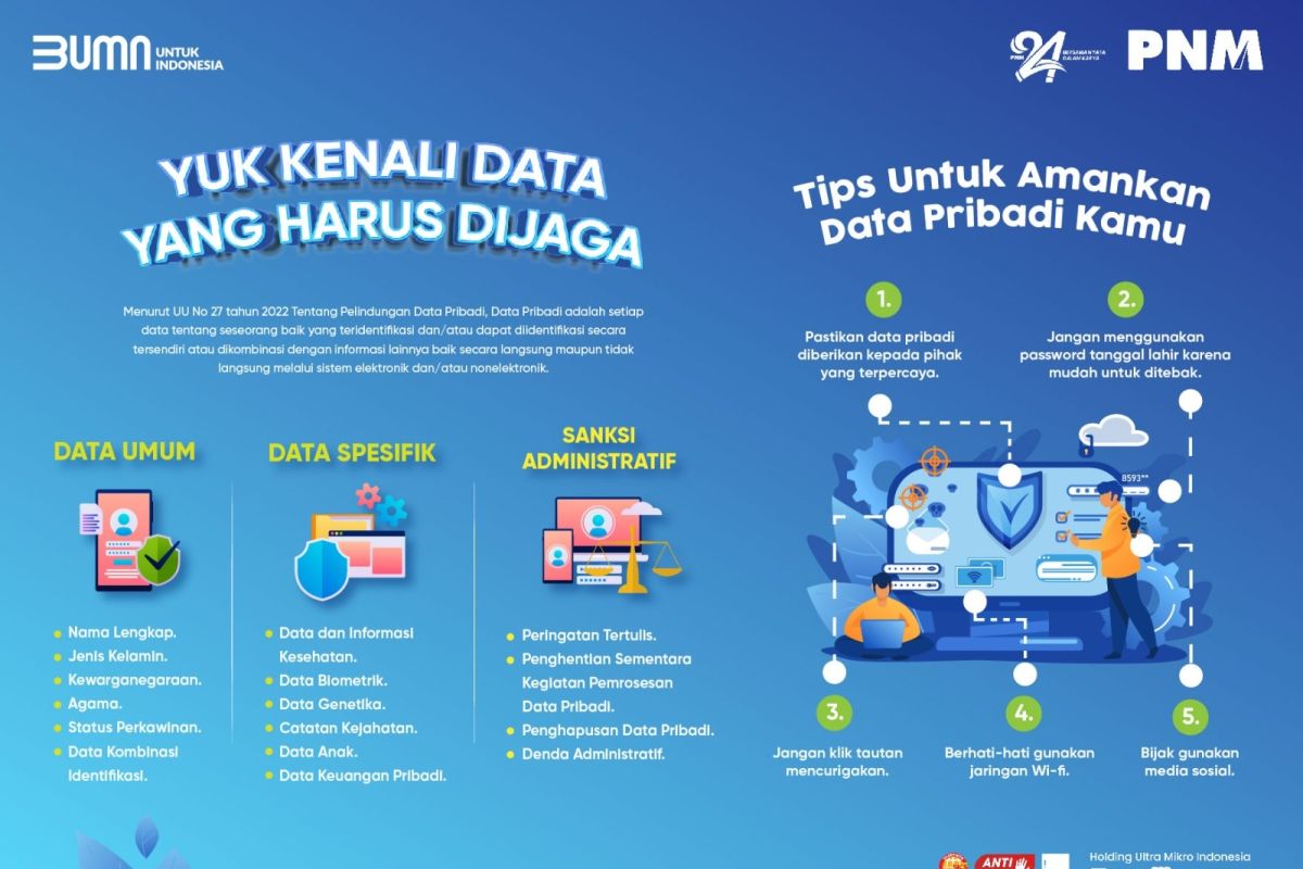 Perkuat Literasi Keuangan, PNM Ajak Nasabah Lakukan 5 Hal untuk Lindungi Data Pribadi