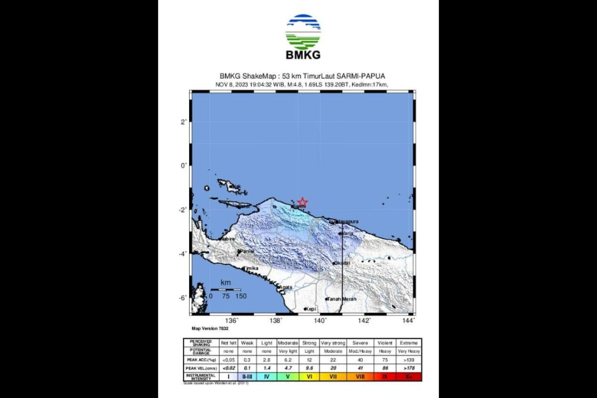 Gempa magnitudo 5,8 guncang Keerom, Papua
