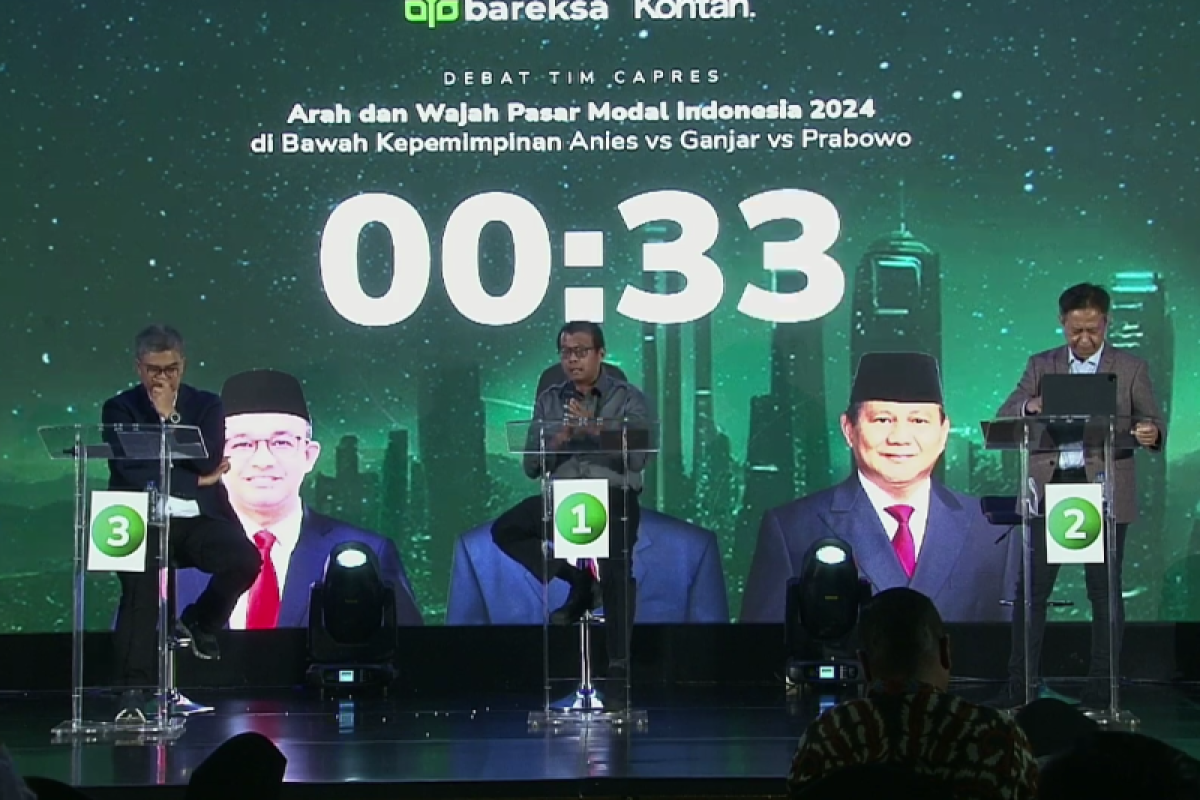 Ganjar-Mahfud akan fokus literasi hingga transparansi di pasar modal