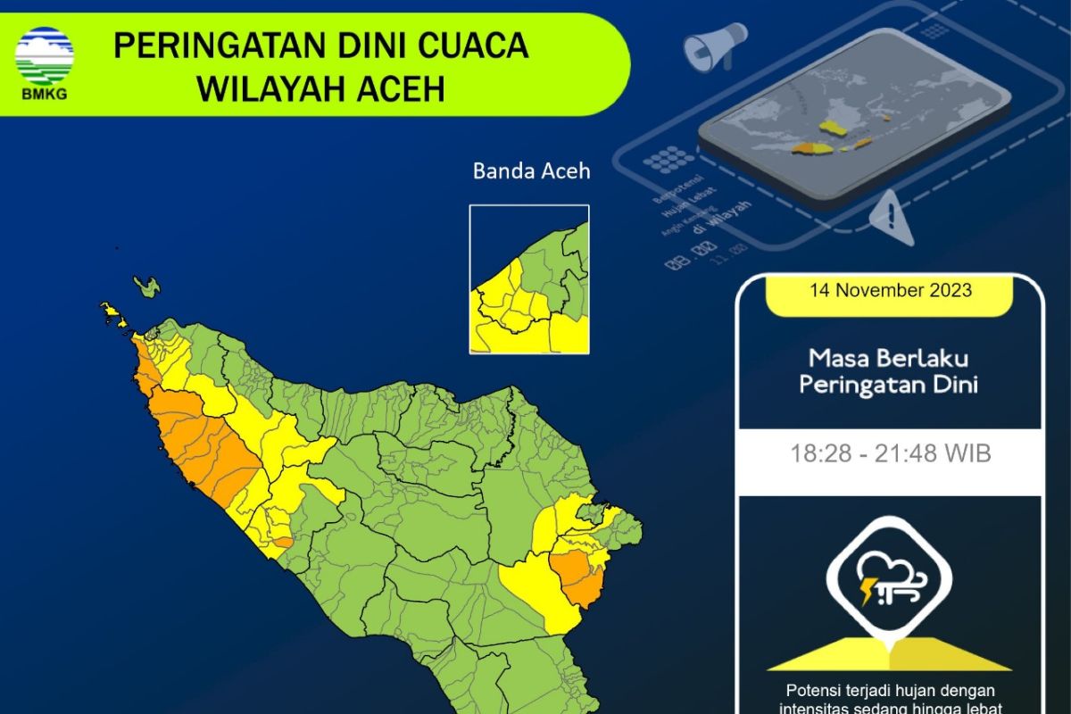 Pemkab minta warga Aceh Besar tingkatkan kewaspadaan