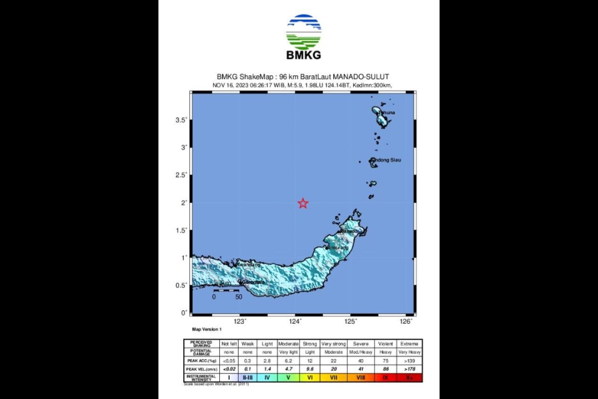 BMKG: Gempa M5,9 guncang wilayah Laut Sulawesi Manado