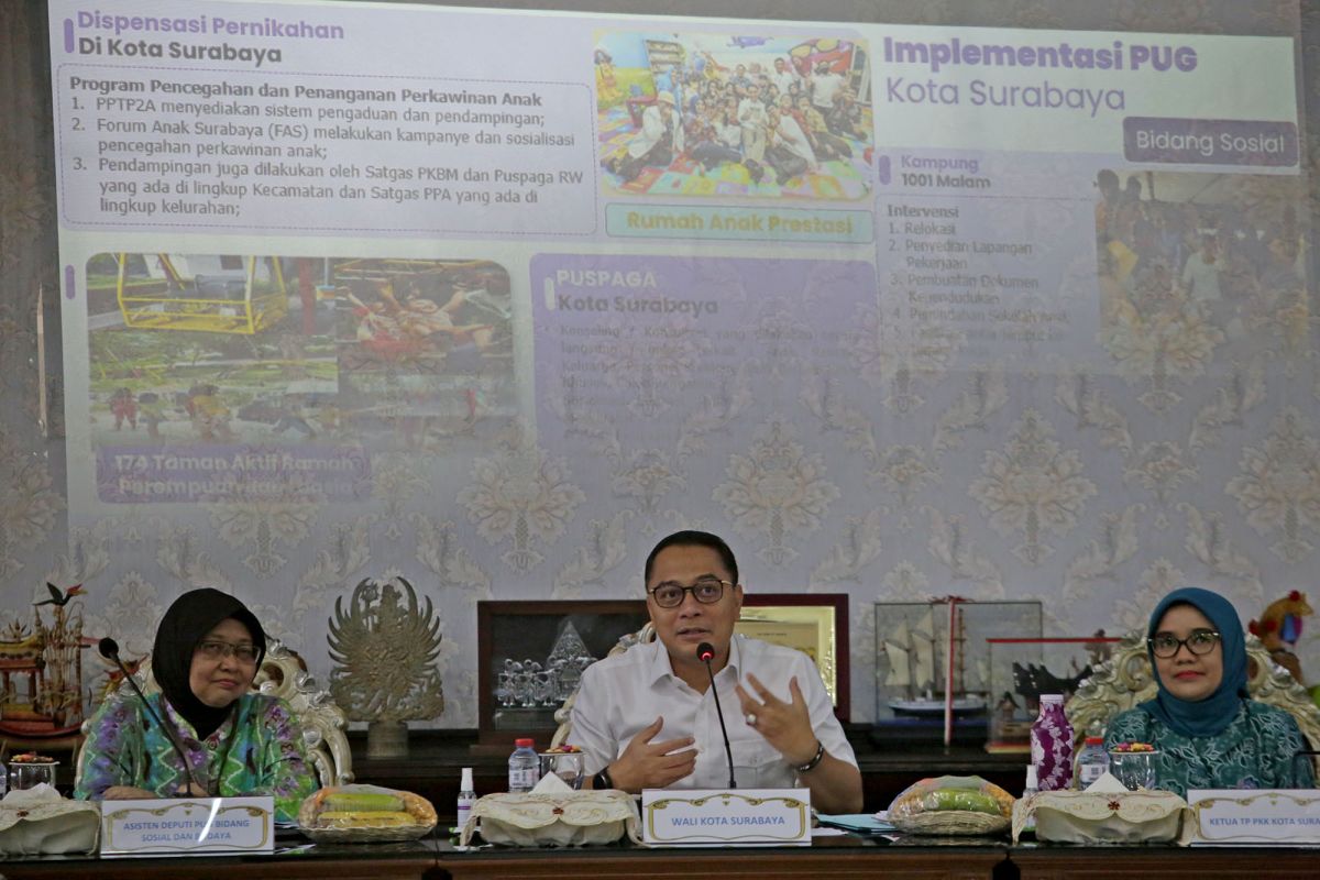 Surabaya wujudkan kesetaraan gender  melalui sejumlah program