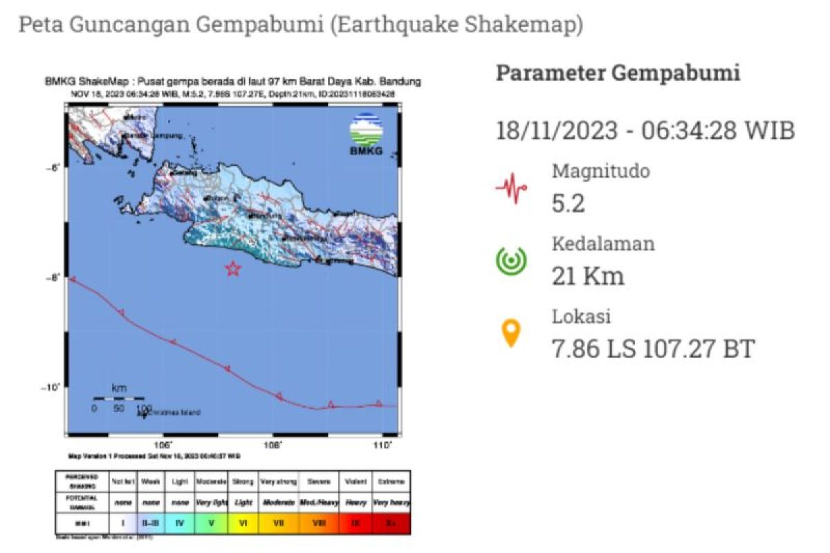 Gempa di pantai selatan Cianjur dipicu aktivitas subduksi lempeng