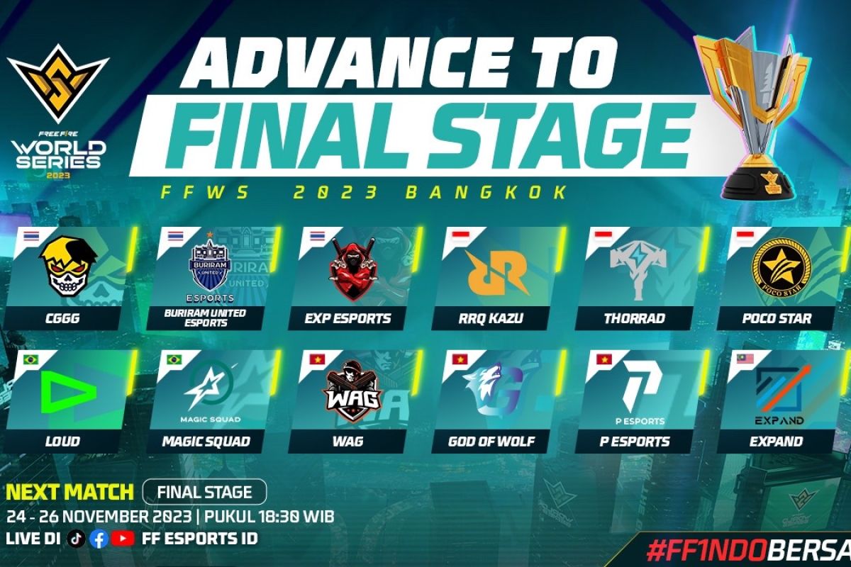 Lewati fase knockout, tiga tim Indonesia maju ke Grand Final FFWS 2023