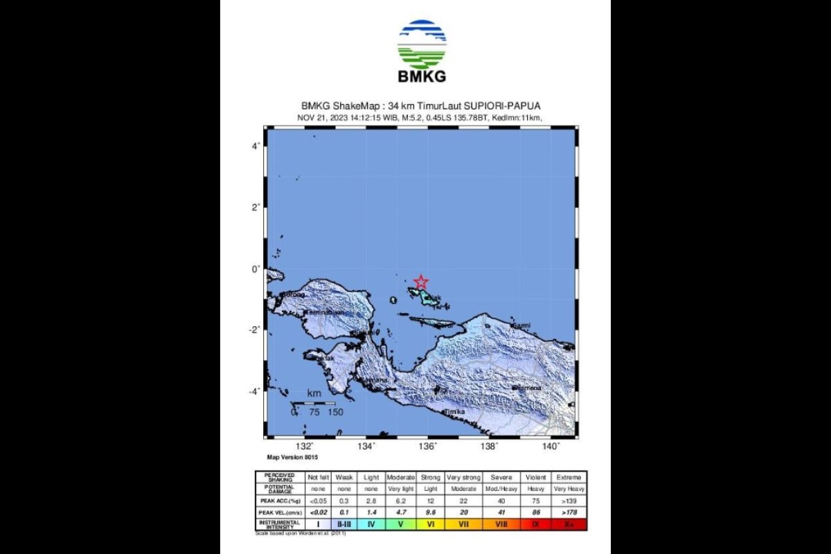 BMKG: Gempa Magnitudo 5,2 melanda Biak Numfor dipicu subduksi utara Papua