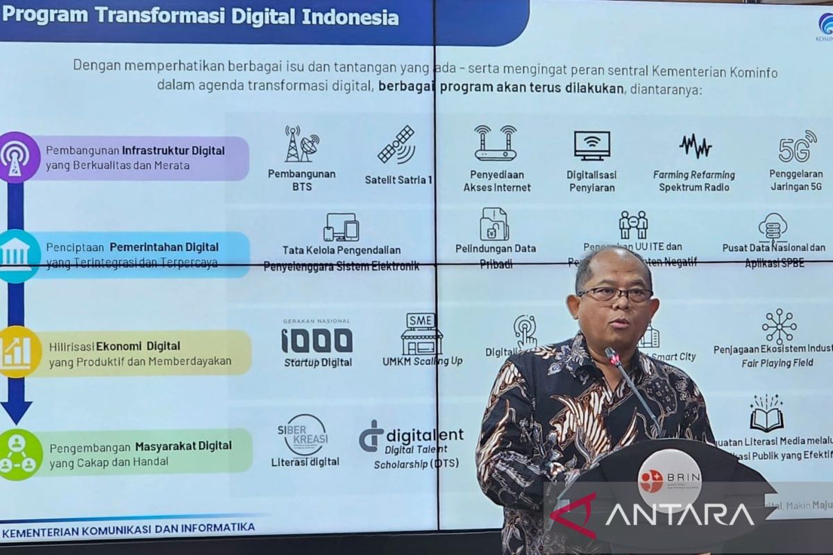 Ini capaian Indonesia ciptakan talenta digital AI