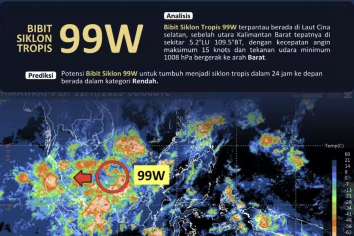 BMKG ingatkan warga Bandarlampung dan Sumatera waspadai hujan lebat disertai kilat
