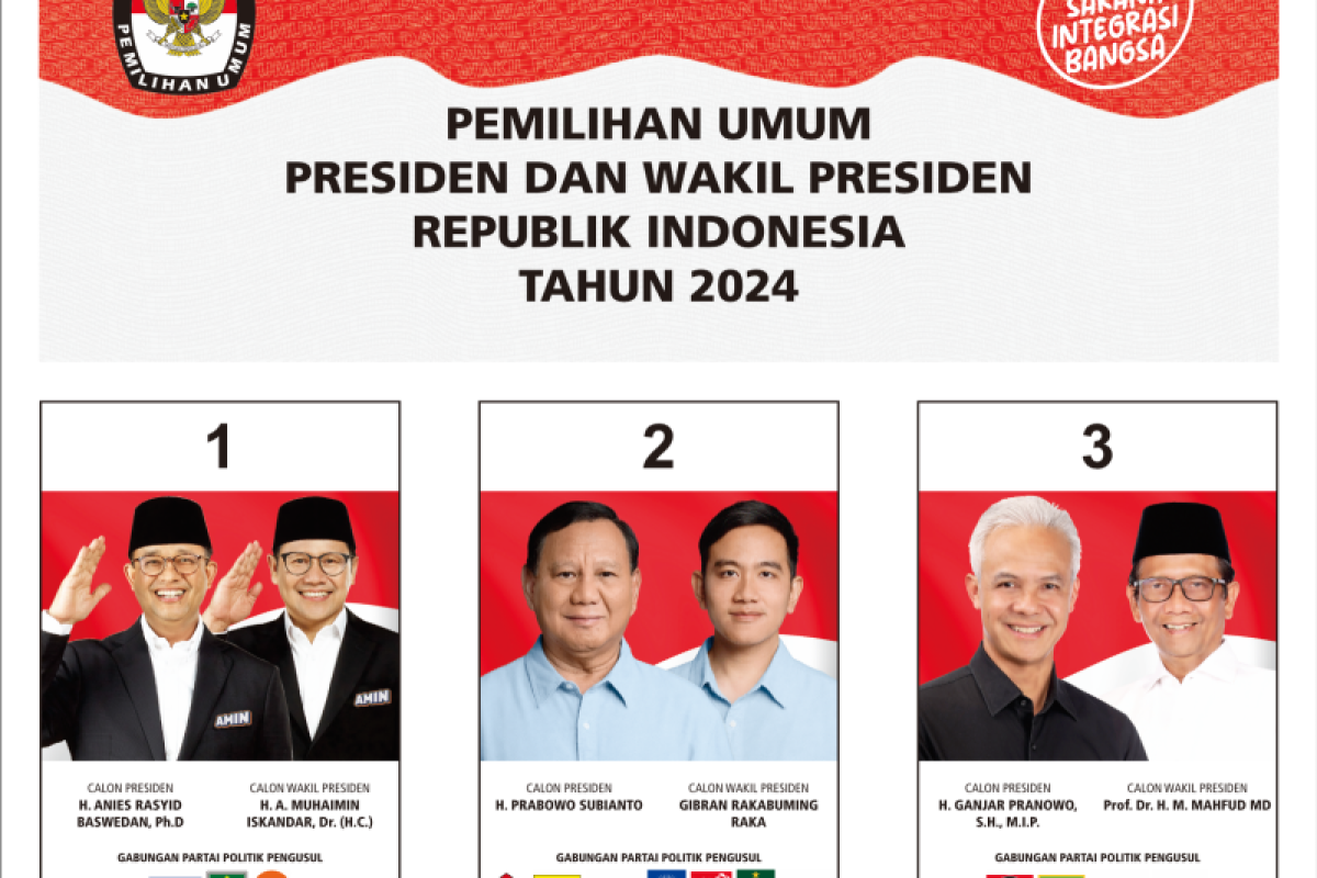 Kampanye perdana pasangan calon presiden-wakil presiden