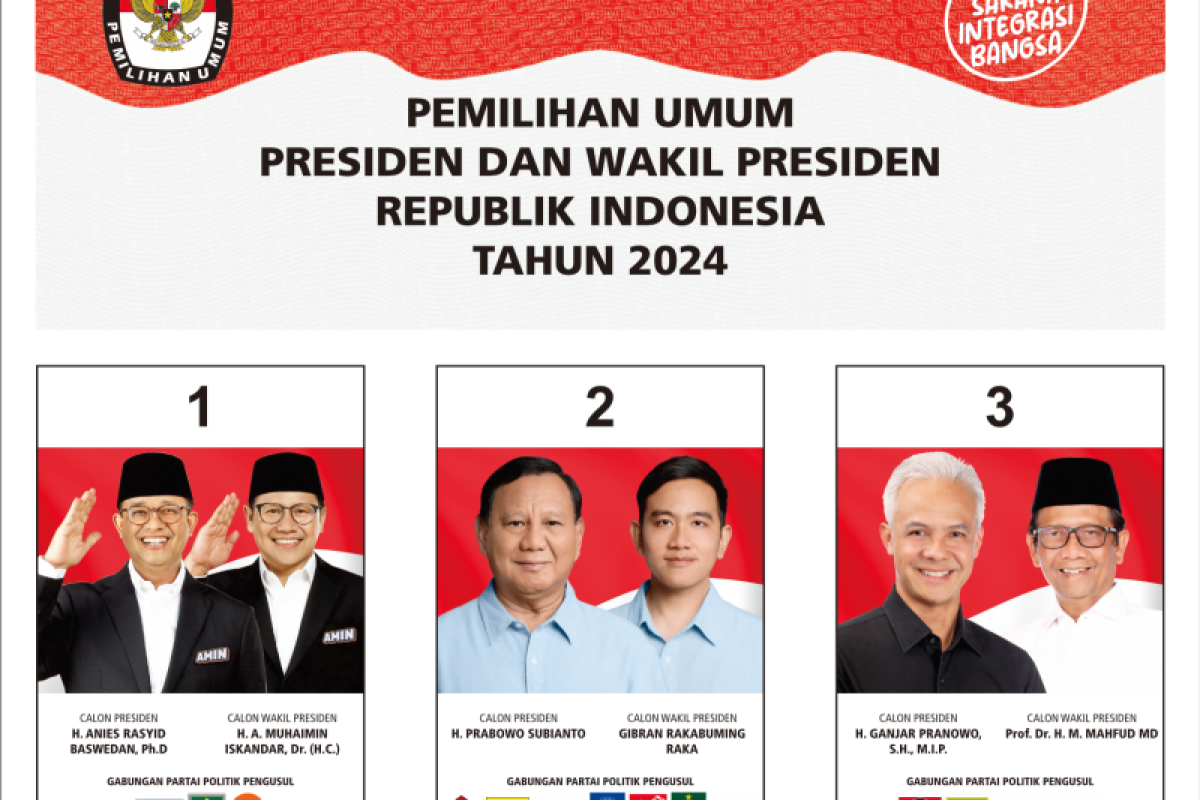 Round up - Kampanye perdana pasangan calon presiden-wakil presiden