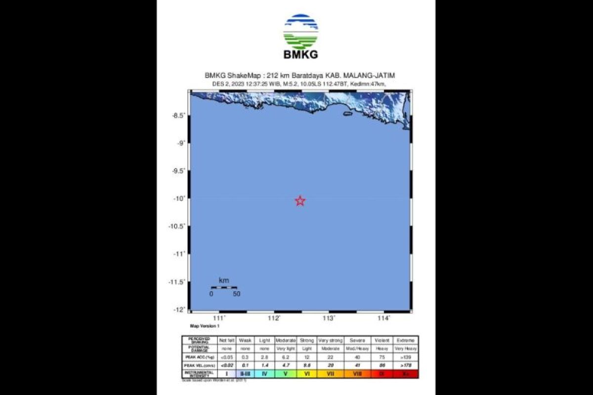 Subduksi lempeng Indo-Australia picu gempa M5,2 di Samudera Hindia