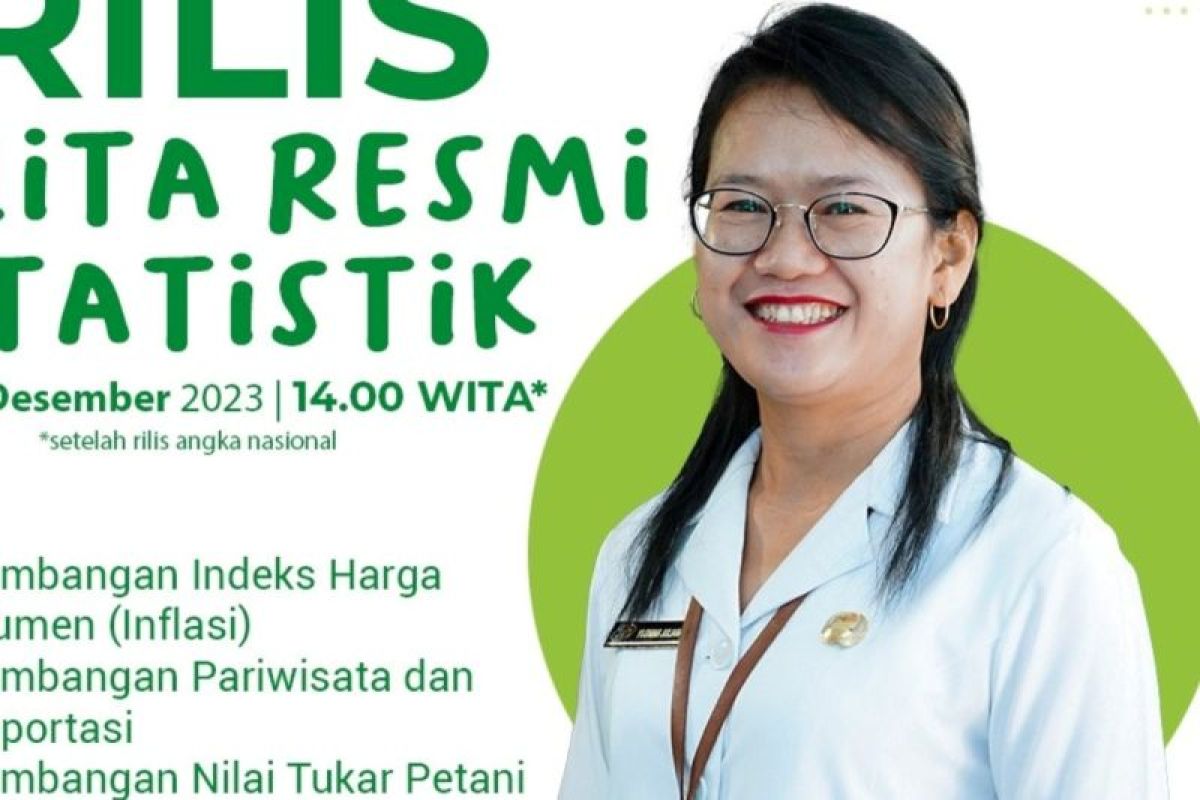 BPS: Indeks Pembangunan Manusia Kaltim ada perbaikan pada 2023