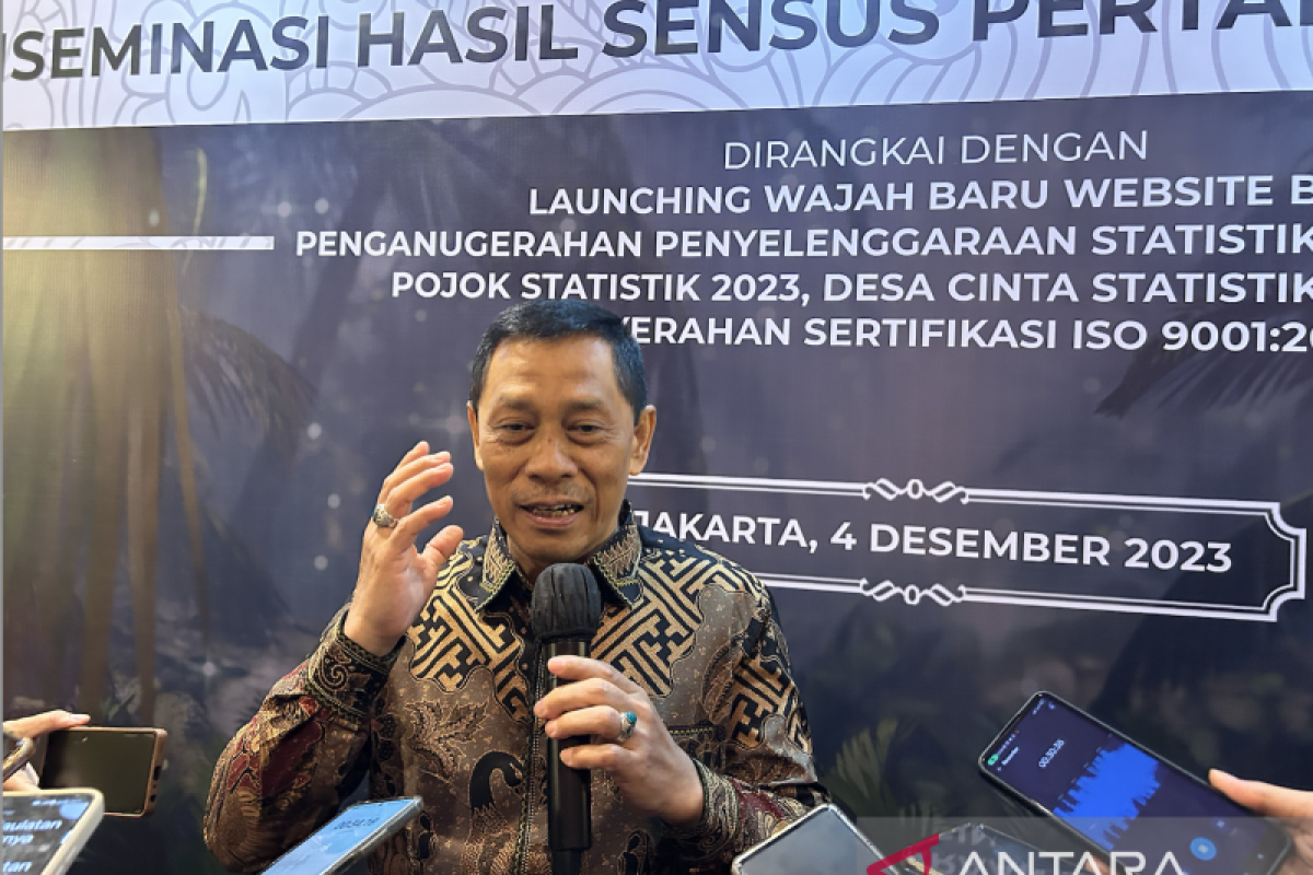 BPS: 46,84 persen petani pakai alsintan modern dan teknologi digital