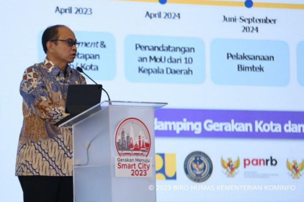Kominfo helps 251 districts, cities apply smart city governance