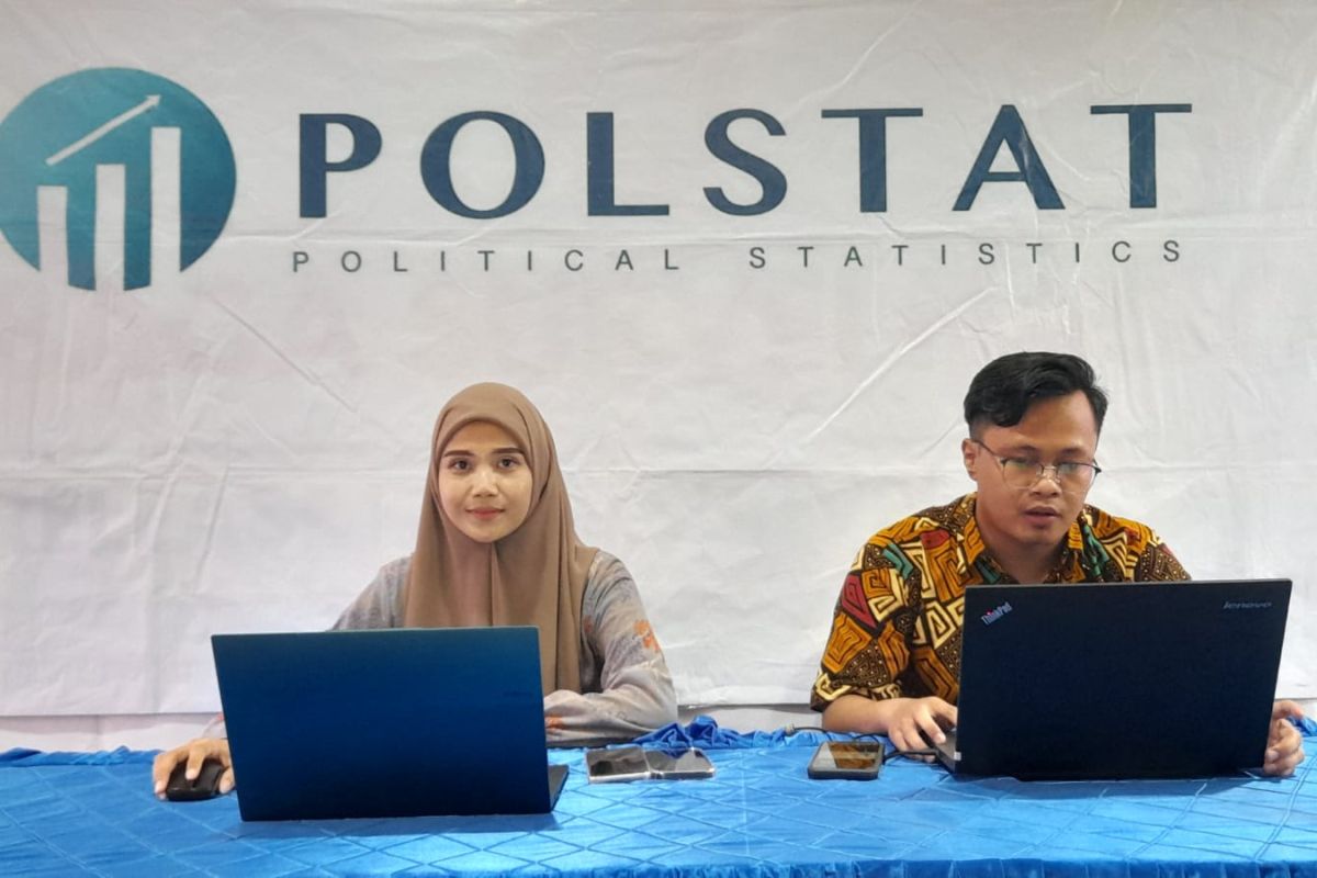 Survei Polstat sebut dukungan Jokowi ke Gibran bukan politik dinasti