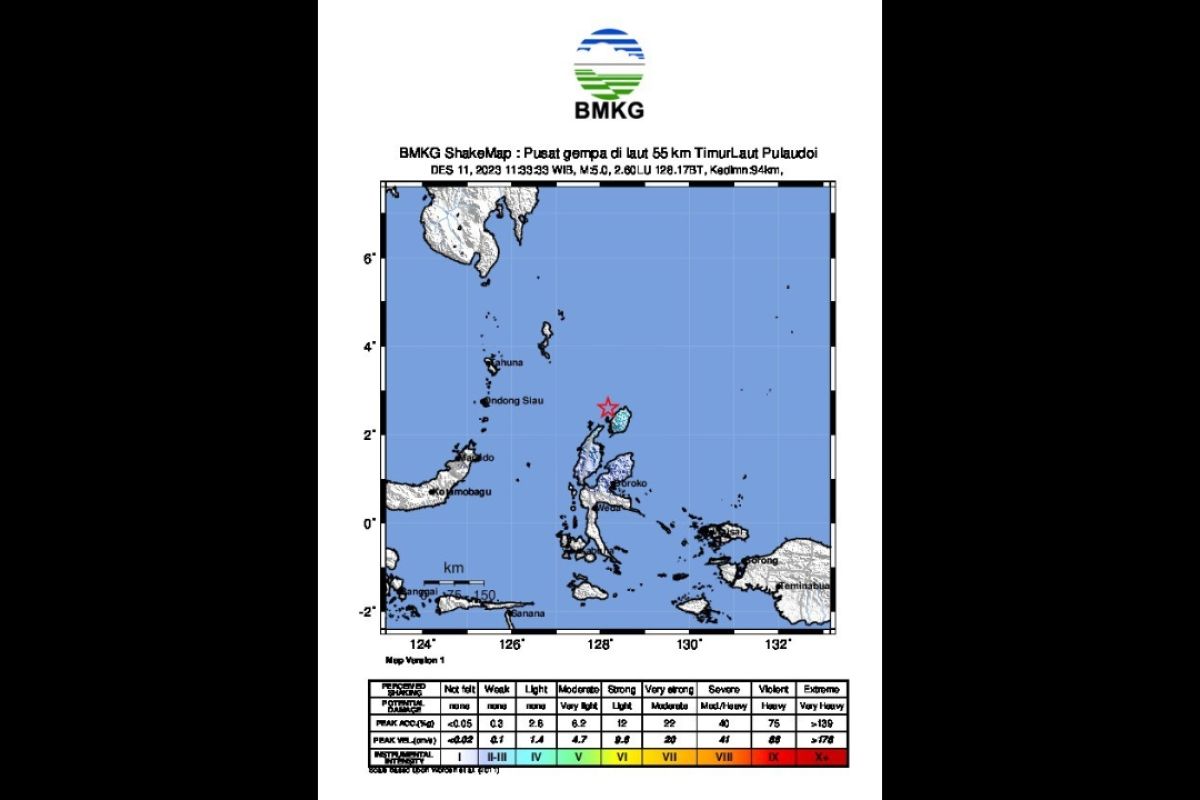 Pantai Utara Pulau Morotai diguncang gempa dangkal M5,0